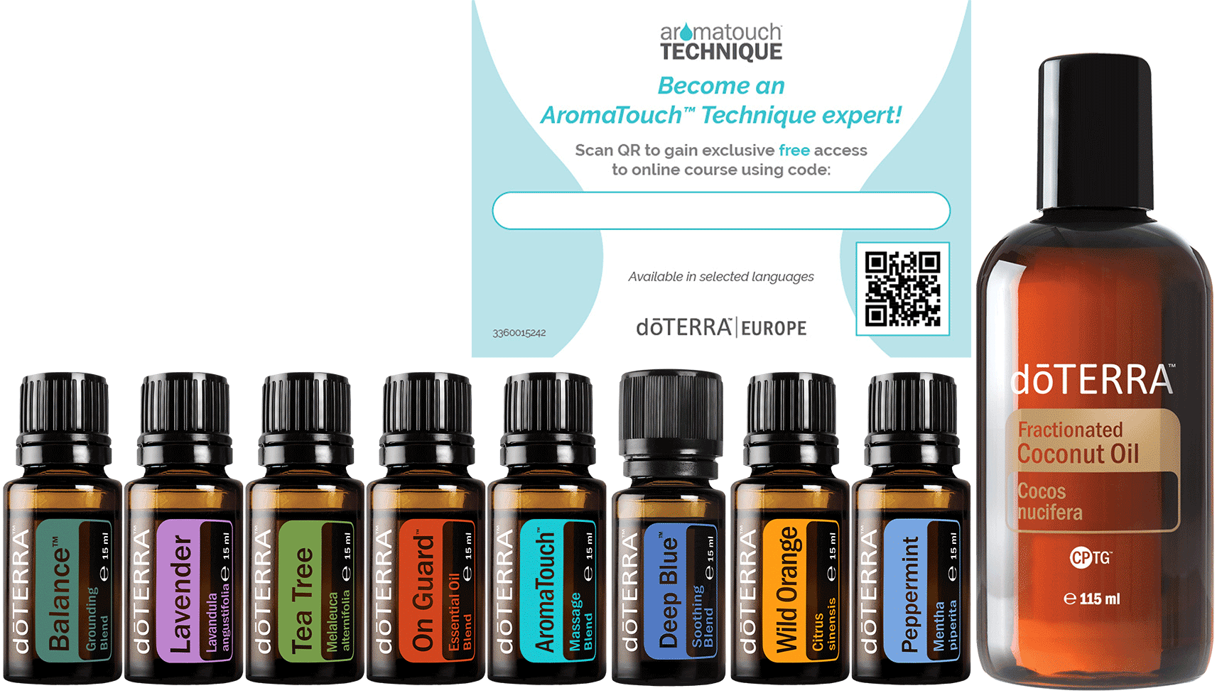 AromaTouch Training Kit