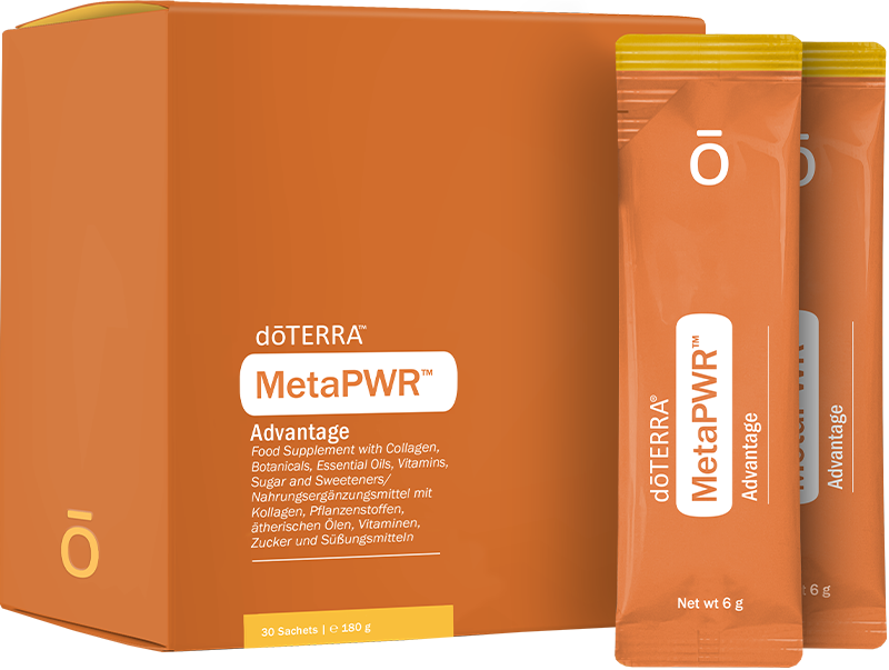 MetaPWR Advantage